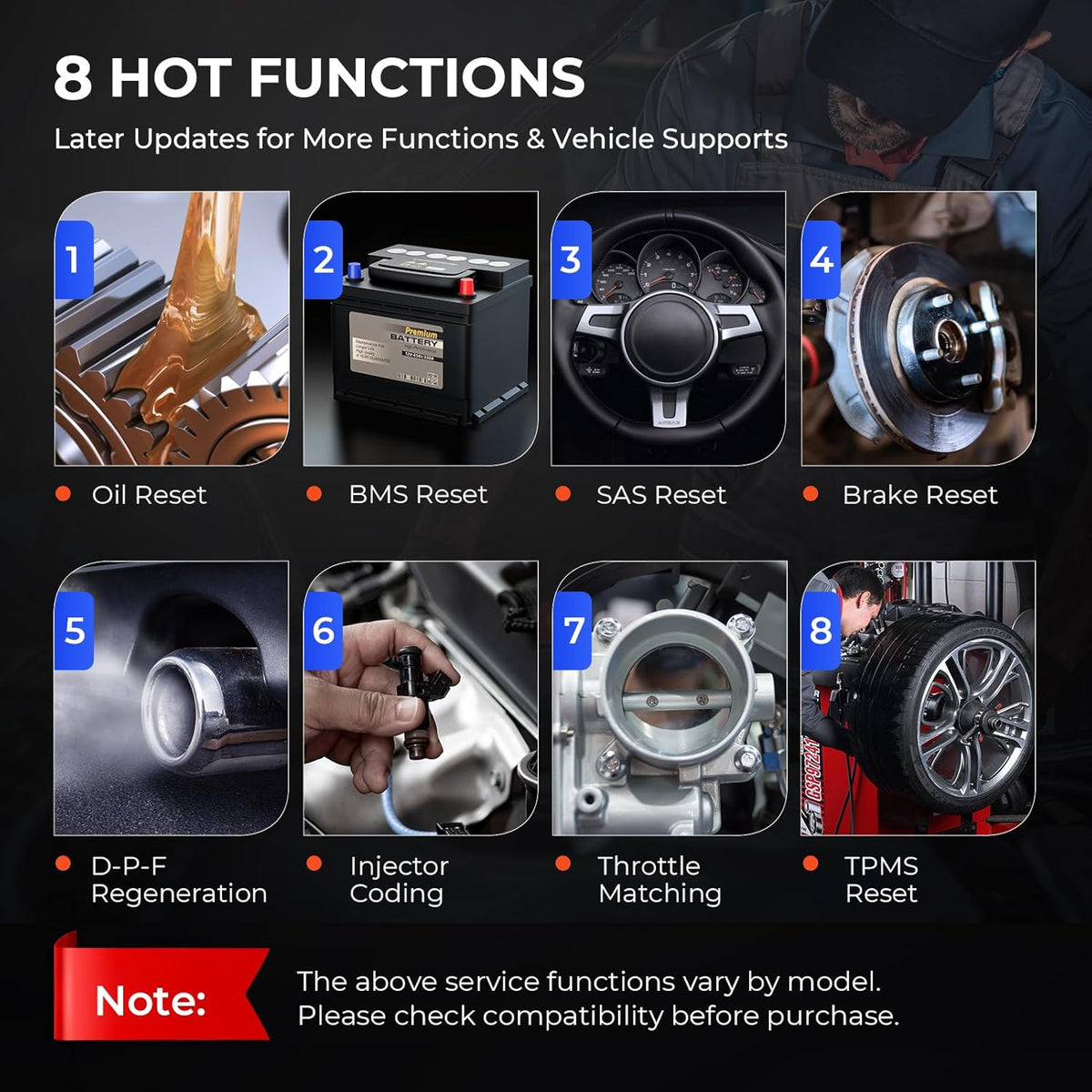 OBD2 Scanner – Diagnose Tool – Foutcode Lezer – Auto Scanner – ECU Scanner – All-System Diagnose – 8 Resetfuncties – Auto VIN Detectie
