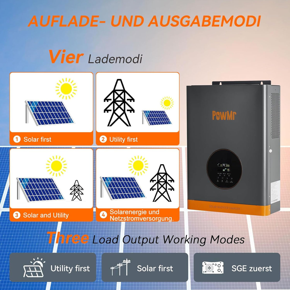 PowMr 3000W Solar Inverter, 3kW Off-Grid Hybrid Inverter, 24V DC to 220V AC, Built-in 60A MPPT Charge Controller, 9000W Peak Power for Lead Acid an