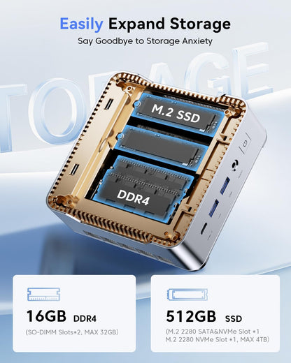 NiPoGi Pinova P2 Mini-pc, MD Ryzen R2544 (4C/ 8T, tot 3,70 GHz), 16 GB DDR4, 512 GB M.2 SSD, mini-desktopcomputer voor kantoor, school, thuis, Radeon Vega 8 graphics, 4K Triple Display, HDMI 2.0
