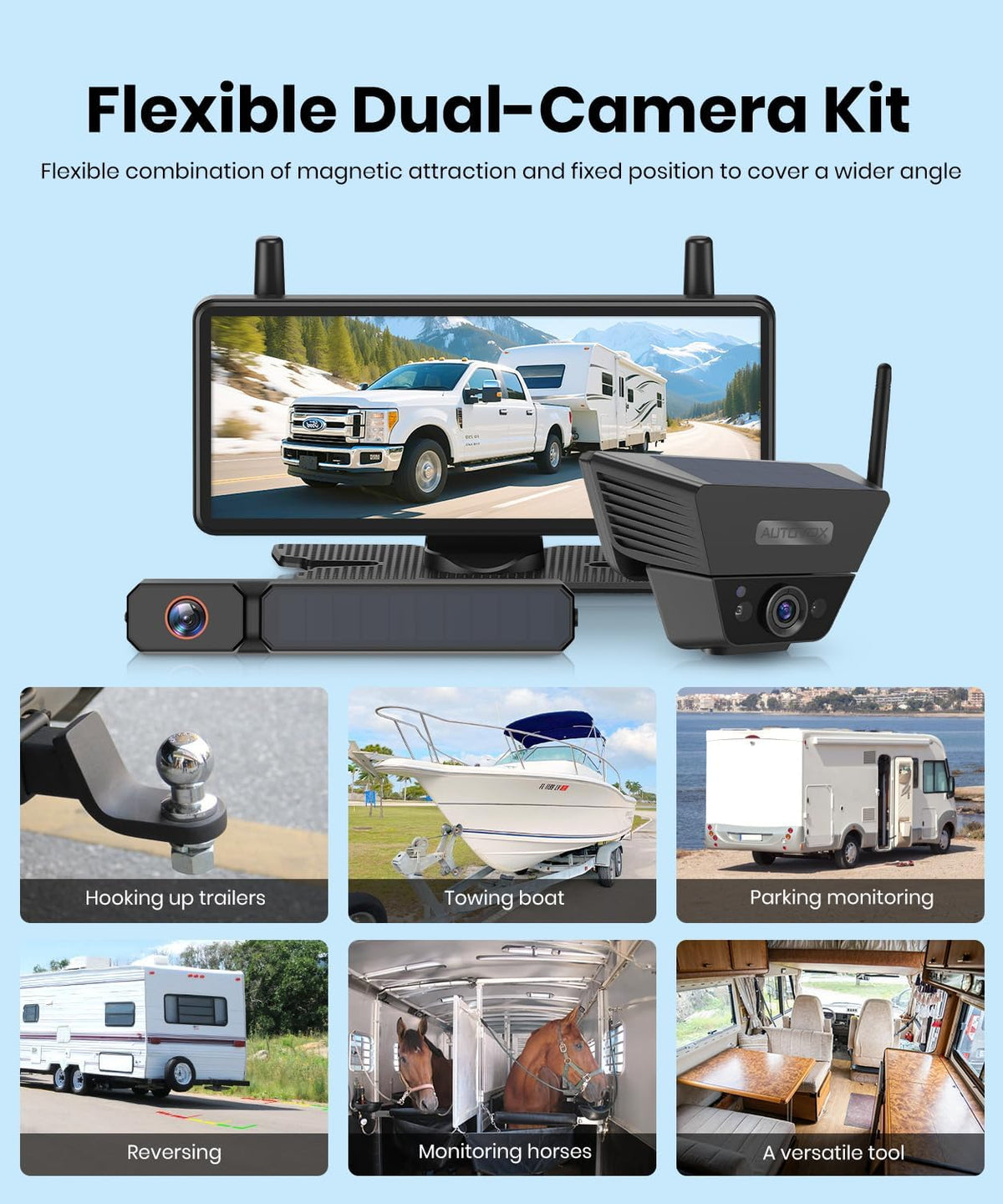 AUTO-VOX Zonne Draadloos Omkeren Camerasysteem met Twee Camera's (Licentieplaat & Draagbaar): 7.25 duim 1080P HD Dual Channel Monitor, IP69K Waterdichte Omgekeerde Camera voor Camper, Camper