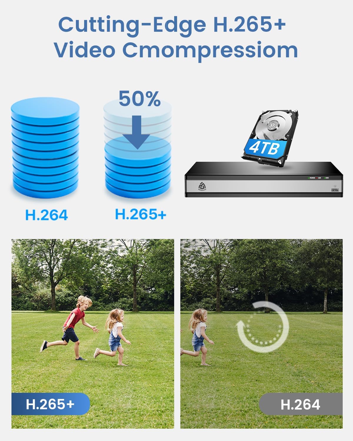 16-kanaals 4K PoE NVR CCTV-camerasysteem Network Video Recorder met 4TB-harde Schijf Ondersteunt 8MP 5MP 2MP IP-camera, Veiligheid 24/7 Opname, Werken met AKINGUAR PoE-camera's