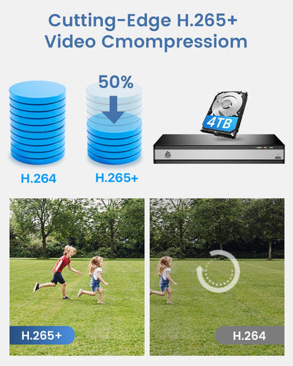16-kanaals 4K PoE NVR CCTV-camerasysteem Network Video Recorder met 4TB-harde Schijf Ondersteunt 8MP 5MP 2MP IP-camera, Veiligheid 24/7 Opname, Werken met AKINGUAR PoE-camera's