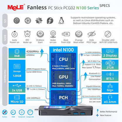MeLE PCG02 Fanless Mini PC Stick, N100 8GB RAM 256GB, Auto Power On PXE, Windows 11 Pro Kleine Mini Desktop Computer, Alles-in-één USB-C op Industrie IoT, Business Office, Digital Signage, 4K HDMI