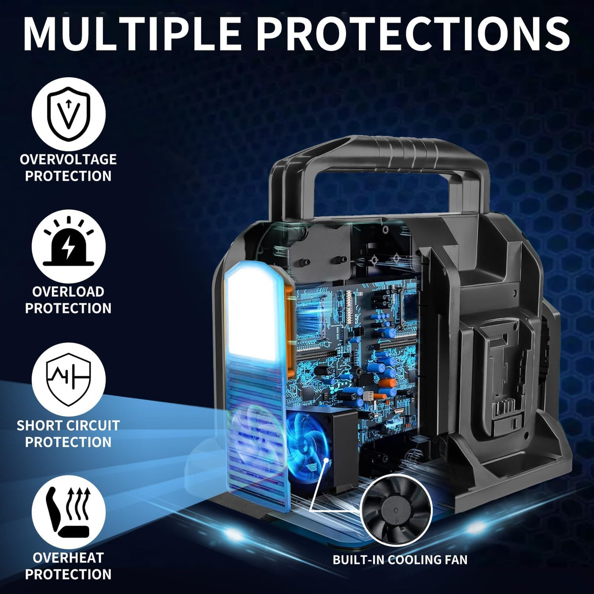 350W 4-Port Pure Sine Wave Inverter, DC 18V to 220V-230V AC Power, Compatible with Makita 18V Batteries (Battery Not Included) | Portable Outdoor P