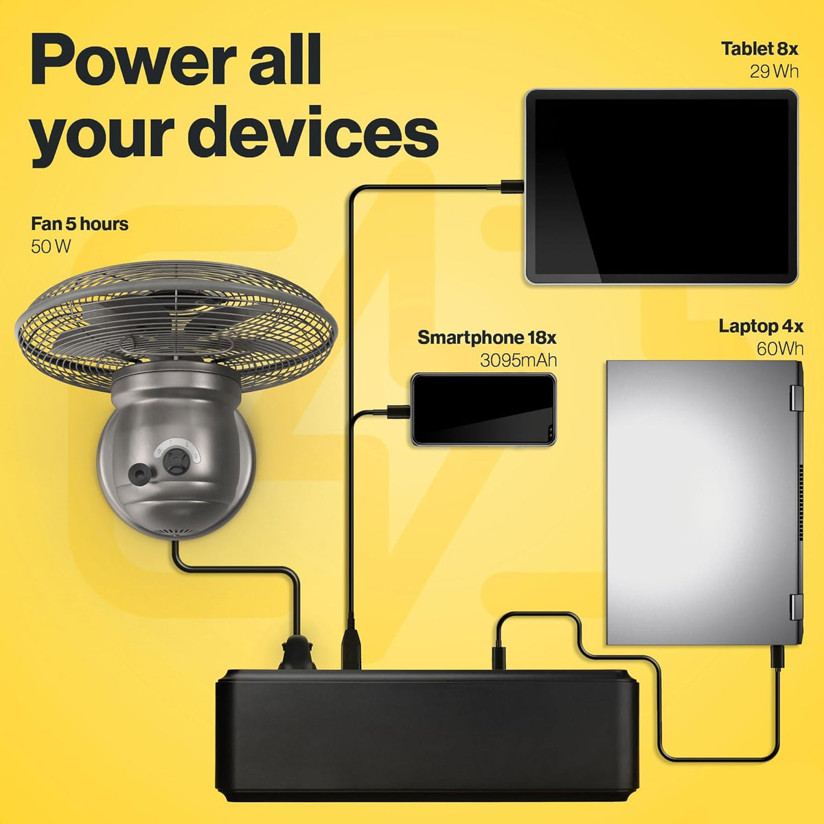 Portable Powerstation 294Wh, 300W, Extremely Long Life, Portable, LiFePo4, Power Bank with Power Outlet, Power Station Generator, Aqiila Powerbird S300 - QUORE