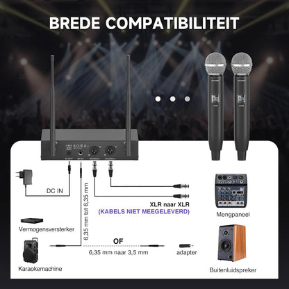 Draadloze microfoonset – Professionele microfoonset – Draadloze microfoon – UHF microfoon – Karaoke microfoon – 2 Handmicrofoons – Auto-Scan en IR-Synchronisatie – Bereik tot 100 meter