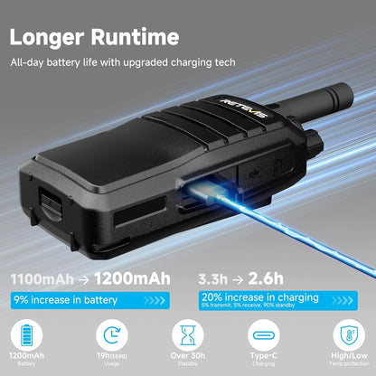 Retevis RT21 Walkie Talkie Nood Lange Afstand 16 Kanalen CTCSS/DCS VOX Squelch Radio's Oplaadbare EU plug Oplaadstation (2 paar, zwart)