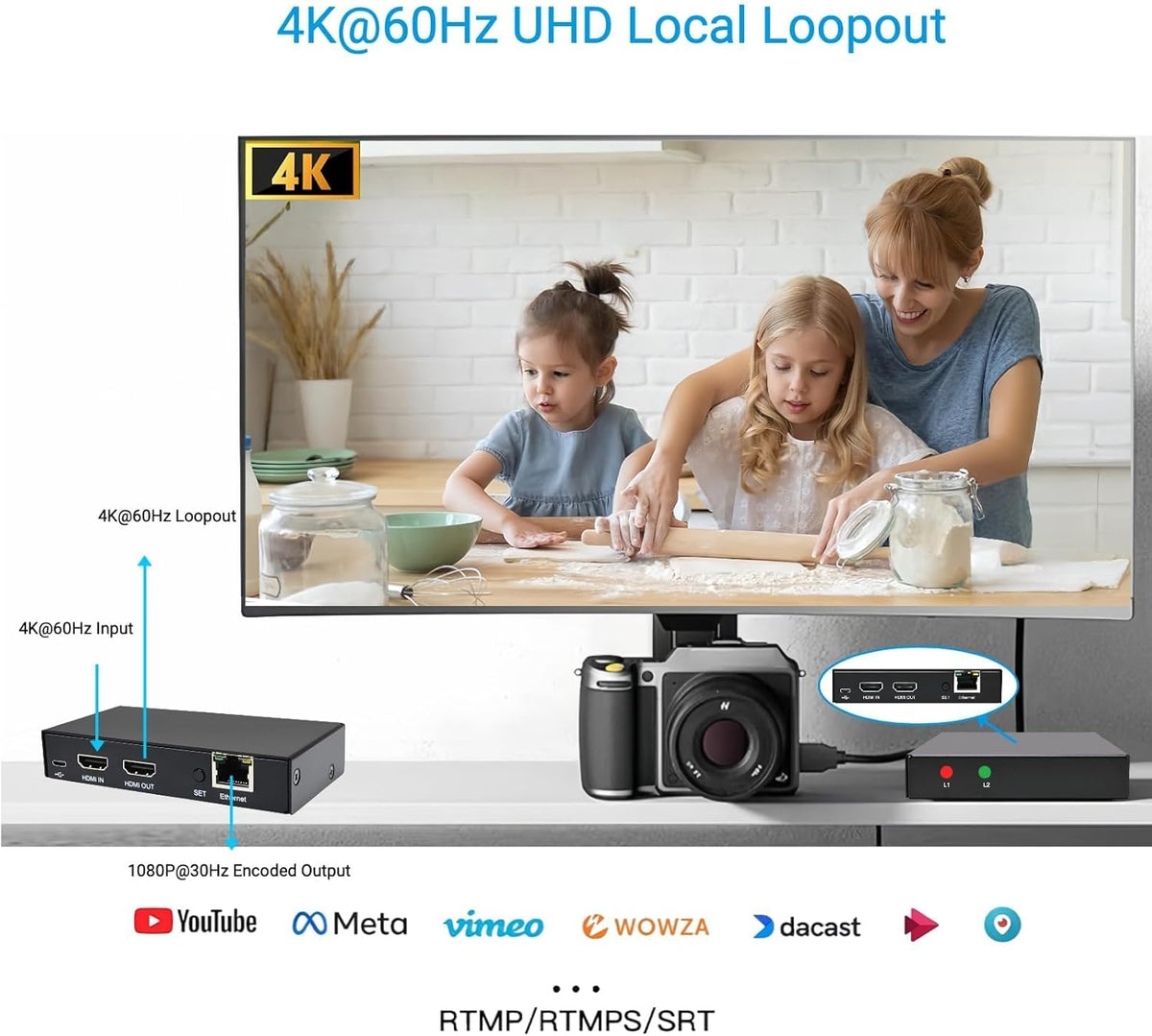 DDMALL HDMI-video-encoder voor livestream, H.264 H.265, realtime 4K 60Hz lokale loopout, ondersteunt SRT HLS RTSP RTMP RTMPS UDP/TCP, HDMI-video-encoder voor YouTube, Twitch (HEV-10)