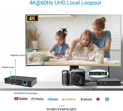 DDMALL HDMI-video-encoder voor livestream, H.264 H.265, realtime 4K 60Hz lokale loopout, ondersteunt SRT HLS RTSP RTMP RTMPS UDP/TCP, HDMI-video-encoder voor YouTube, Twitch (HEV-10)
