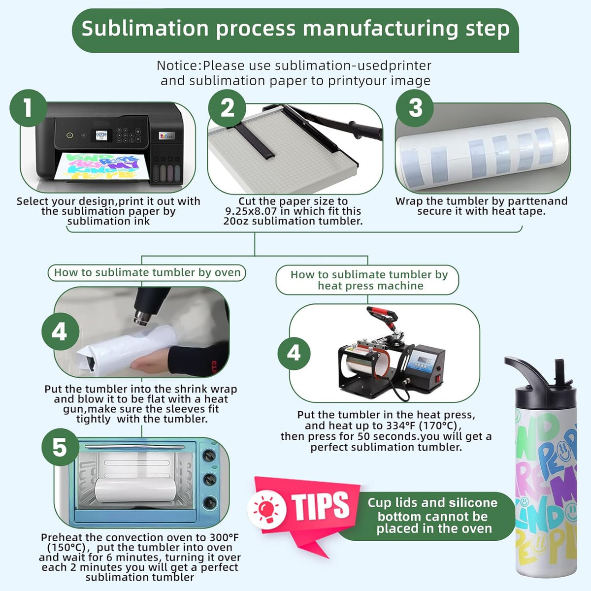 20oz Sublimation Cup for Heat Press Machine, 20 Sublimation Cup Blank Set, Double Wall Insulation, with Lid & Straw, Suitable for Mountain Climbing, Work, and Travel, (20PCS)