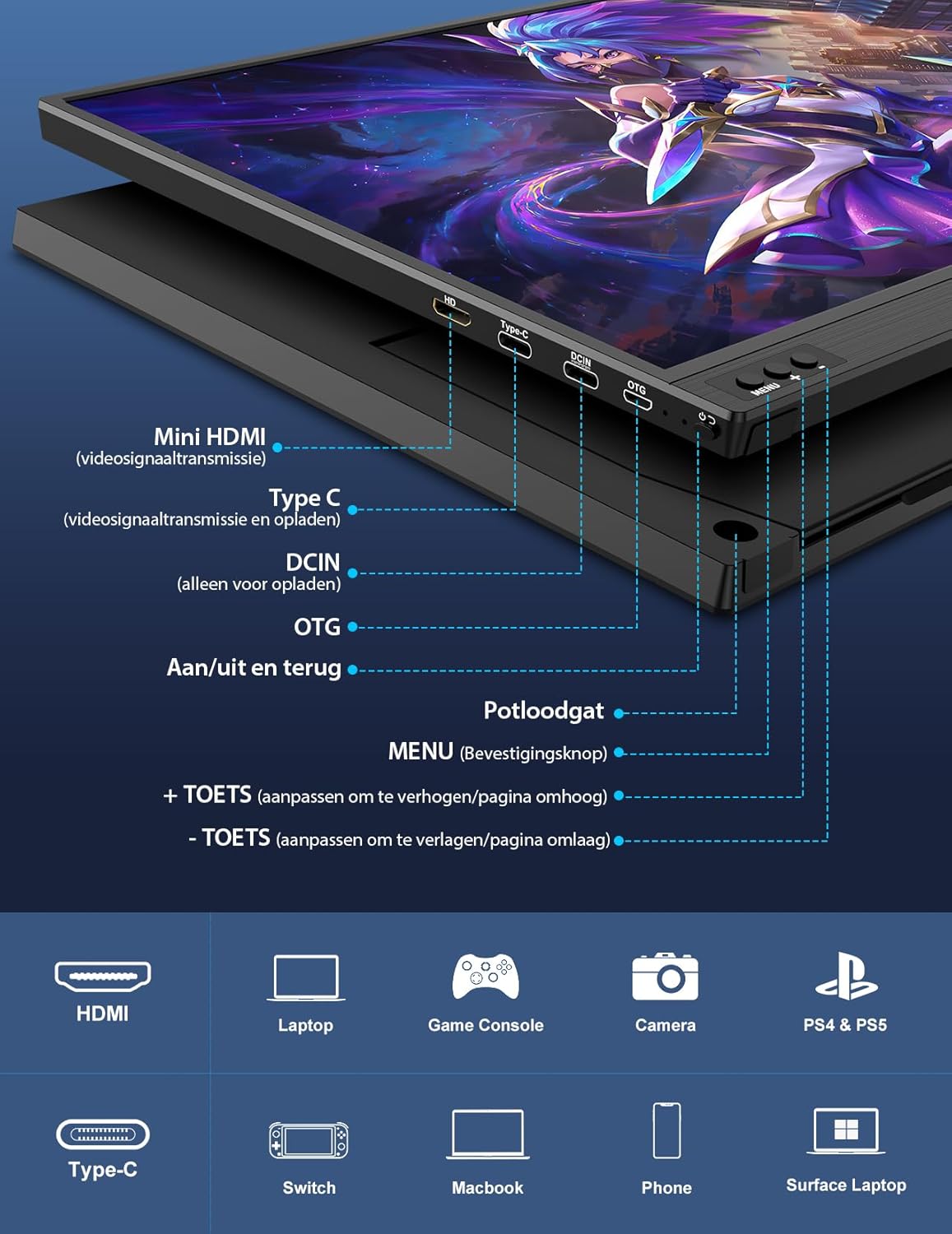 Portable Monitor 15.6" 1080P FHD Portable Monitor IPS Screen, Portable Screen Laptop Extender Plug and Play, USB C HDMI Portable Screen for Laptop/PC/Mac/Phones/PS45/Switch with Stand - QUORE