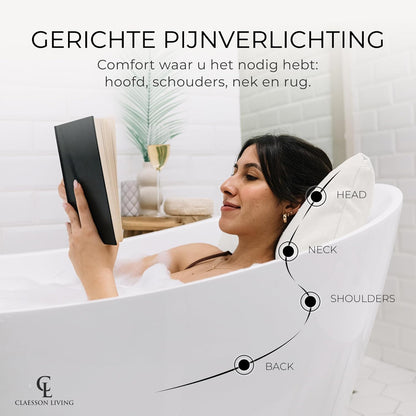 Badkussen Wit – Nekkussen Bad – Hoofdsteun Bad – Spa Kussen – Badkussen Voor In Bad – Ergonomische Ondersteuning – Snel Drogend Materiaal