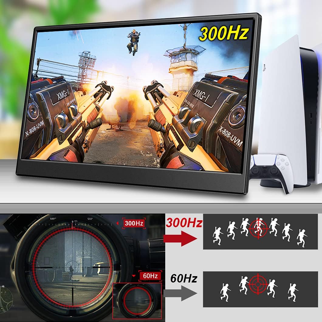 Portable Gaming Monitor 15.6" FHD Portable Monitor 300Hz, 1ms, Portable Montior 100% SRGB HDR, Non-Glare, Fold-out Kickstand, USB-C, HDMI, Mini DP Port - QUORE