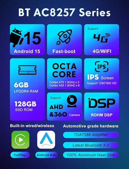 Android 14 Autoradio – Android Carplay Radio – Multimedia Systeem – 2 Din Speler – Navigatie Systeem – 9 Inch IPS Scherm – Draadloze CarPlay & Fast-Boot