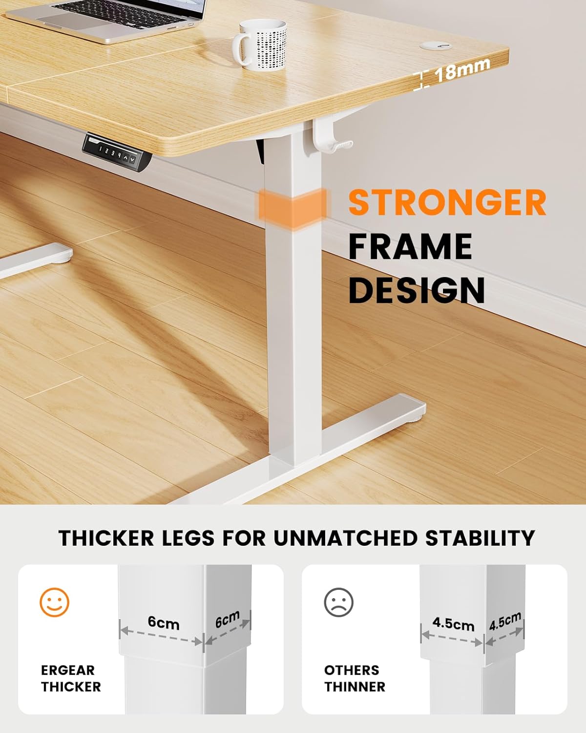 ErGear Electric Sit-Stand Desk - 160 x 80cm - 100kg Load Capacity Height Adjustable Desk with Advanced Brushless Motor, Silent Operation, Robust Metal Frame - QUORE