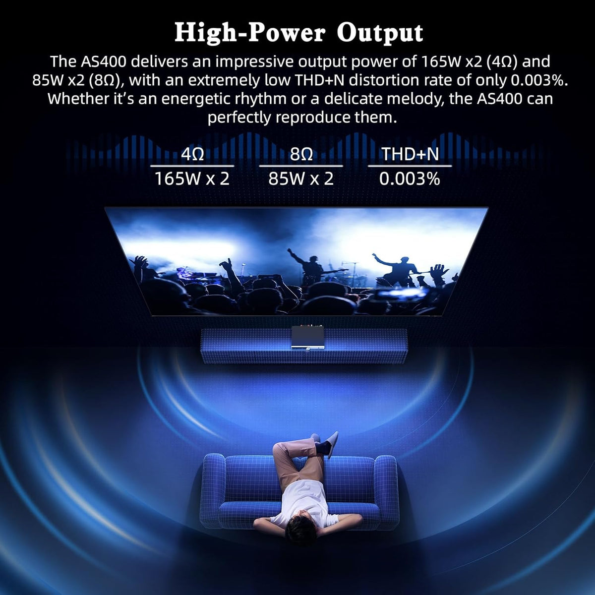SMSL AS400 versterker DAC hoofdtelefoonversterker 165 W x2 2.1 kanalen MA5332MS MM Phono Amp Bluetooth 5.1 CS43131 MQA CD DAC voorversterker 4,4 mm / 6,35 mm RCA/BT/USB/Opt/Coax/Phono