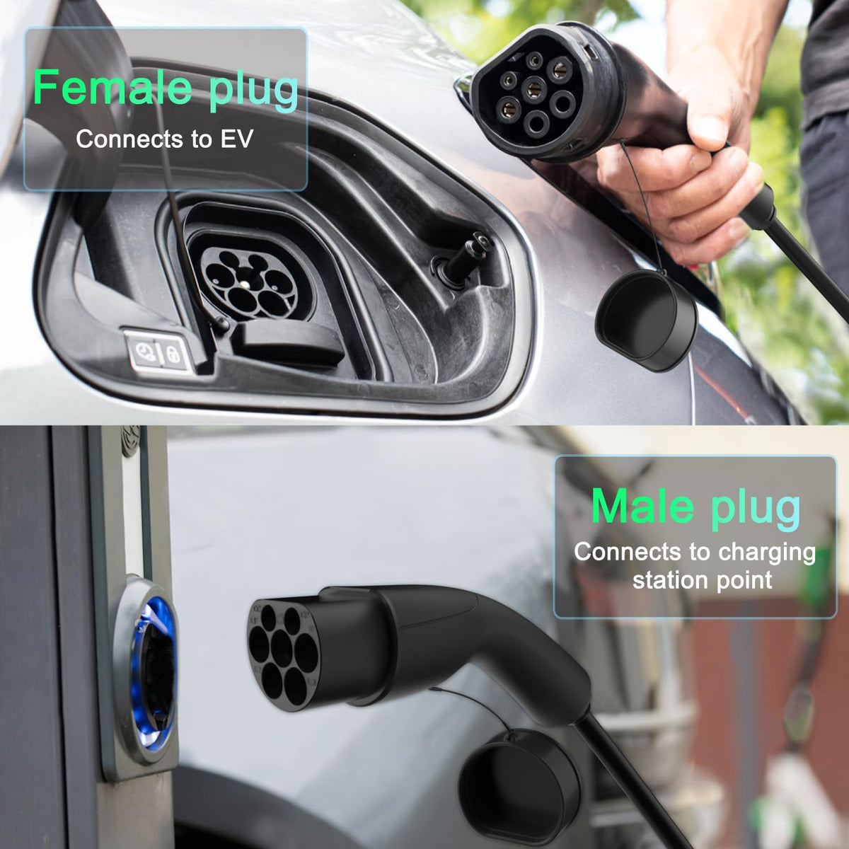 EV oplaadkabel met opbergtas, Mode 3 Type 2 naar Type 2 EV snellaadkabel, 22KW 32A 5 meter oplaadkabel voor elektrische auto's, 3 fase Type 2 oplaadkabel voor EV en PHEV