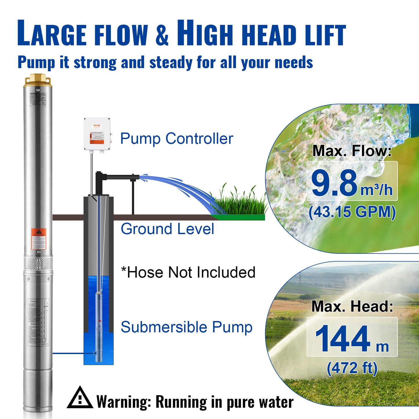 Waterpomp – Dieptepomp – Dompelpomp – Vuilwaterpomp – Watertransporter – Roestvrij Stalen Behuizing – 2200W Krachtige Motor