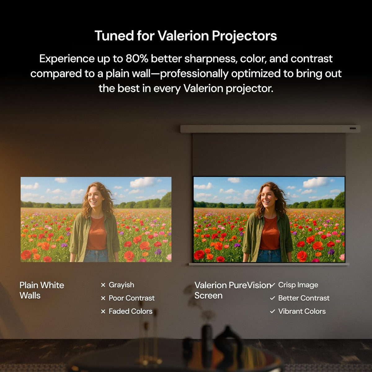 100 inch gemotoriseerd projectorscherm, mat wit, zero-speckle, stil en glad afrolbaar voor thuisbioscoop