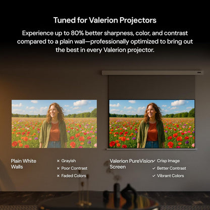 100 inch gemotoriseerd projectorscherm, mat wit, zero-speckle, stil en glad afrolbaar voor thuisbioscoop