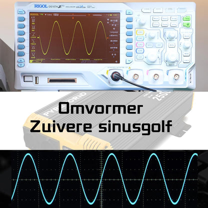 Omvormer 12V naar 230V Zuivere Sinus 2500W/5000W Spanningsomvormer 12V 230V Met een externe LCD-controller, geschikt voor campers en elektrische installaties in huis