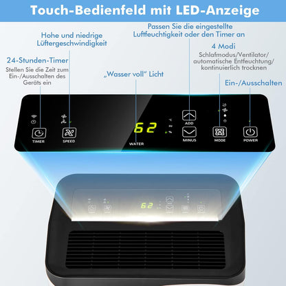 FANTASK 4 modi bouwdroger 50 l/dag met 24-uurs timer, slimme luchtontvochtiger met led-aansoog en ventilator, 5 l waterreservoir en afvoerslang