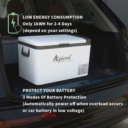 Alpicool 25L Mini koelkast 12/24 V en 230 V, elektrische compressor koelbox/vriesbox Autokoelkast, draagbare vriezer voor auto, vrachtwagen, kamperen, reizen met USB-aansluiting, K25