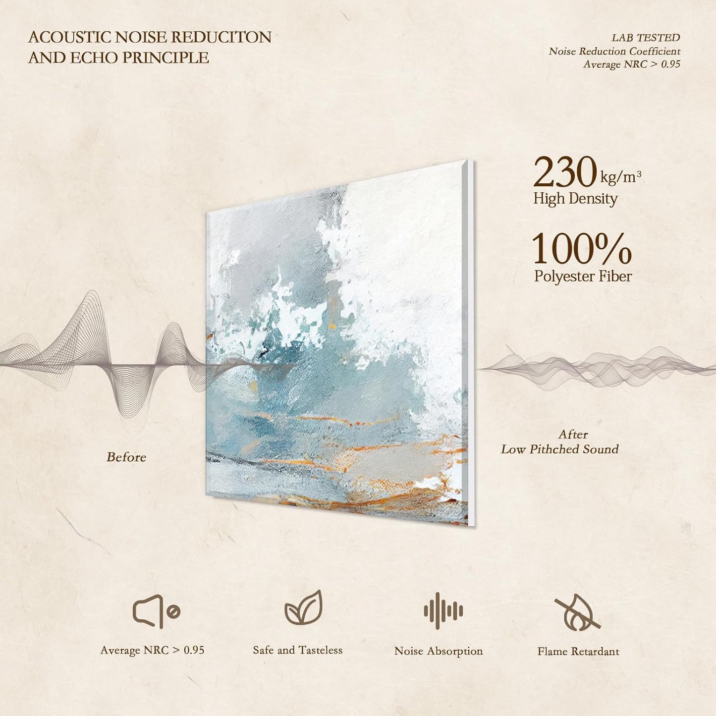Akoestische Panelen Set Van 6 – Geluidsabsorberende Panelen – Geluidsdempende Wandpanelen – Akoestische Wandpanelen – Akoestische Wanddecoratie – Zelfklevende Achterzijde – 180 X 120 Cm