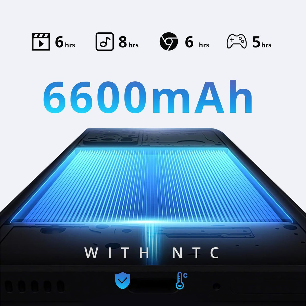 Android 16 Tablet, 10 inch Tablet with Case, T7250 Octa Core, 1280x800 HD IPS Screen, 6600mAh(with NTC), 2,4G 5G WiFi, BT5 0,GPS, Widevine L1, with Usb Ports