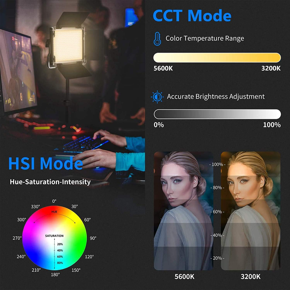 NEEWER 660 PRO 50 W RGB LED videolamp paneel met app-besturing 360° full colour videolicht CRI 97 met barndoor/U-houder voor studio-continu licht fotografie