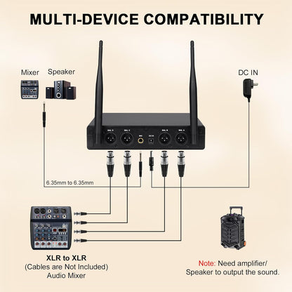4-Kanaals UHF-Draadloos Microfoonsysteem – Draadloze Microfoonset, Headsetmicrofoon, Dasspeldmicrofoon, Bodypack-Zenders – 24-Bit/48 kHz Geluidskwaliteit – Stabiele UHF-Verbinding Tot 200 Meter