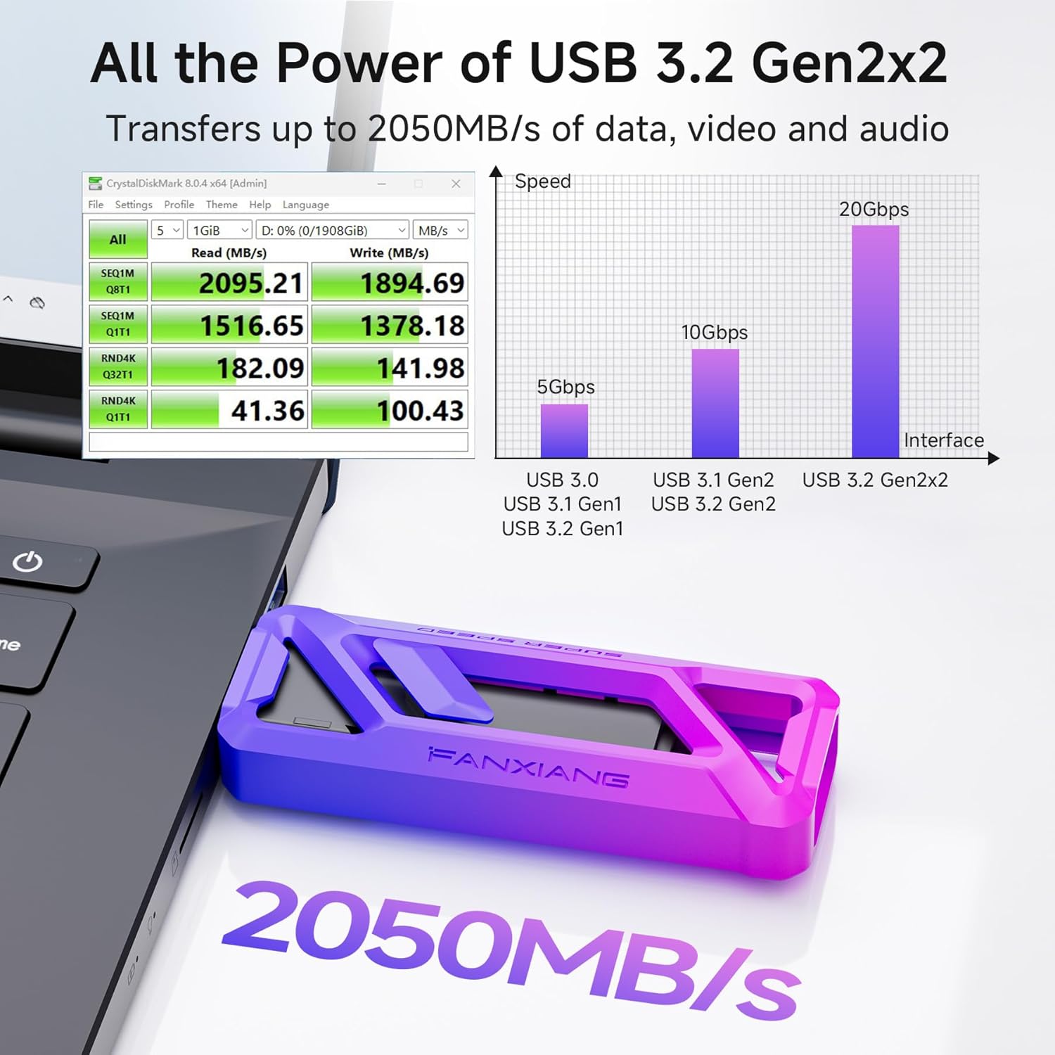 Anxiang Externo SSD 2000 GB - QUORE