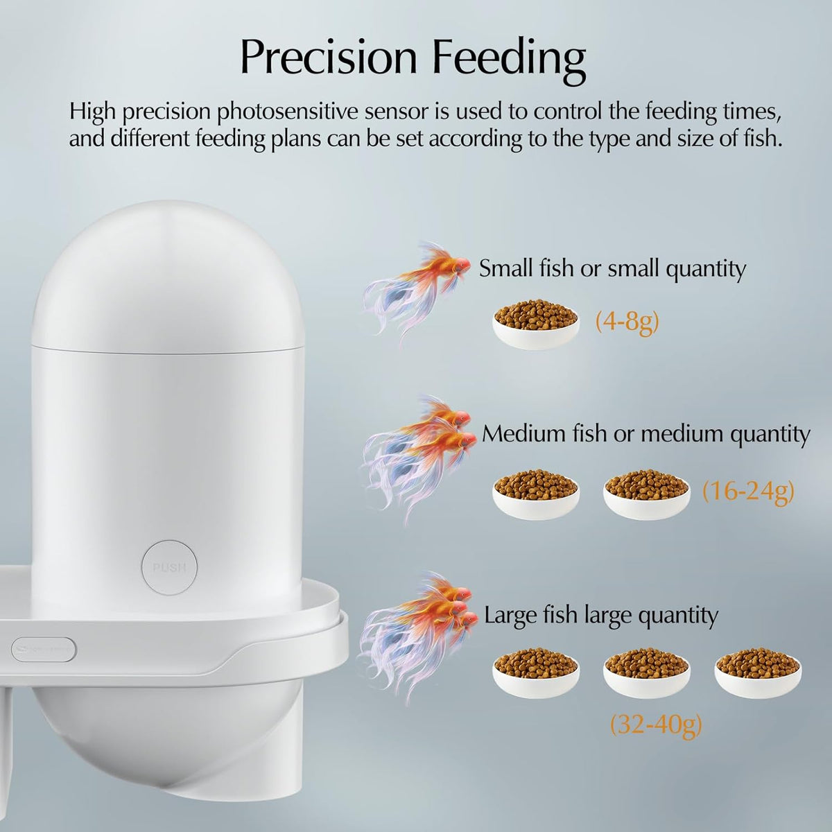 Slimme voederautomaat voor aquariumvissen – Automatische visvoerdispenser – Aquarium voerautomaat – Visvoederautomaat – Voederdispenser – HD-camera – App-bediening via wifi