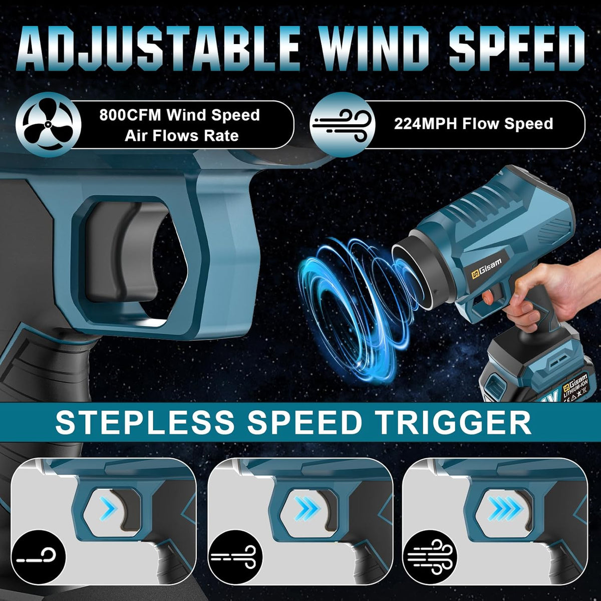 Accu-bladblazer, borstelloze motor met 2x4.0Ah accu's, bladblazer, luchthoeveelheid 800m³/h, traploos verstelbaar versnellingsbak, 3 sproeiers, 0,82 kg, licht voor tuin, blad, stof & sneeuw'