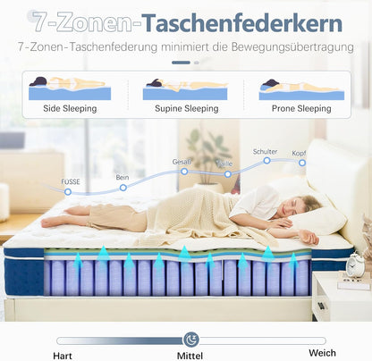 Matras, 160 x 200 cm, hoogte 30 cm, 7-zones orthopedische pocketveringmatras met Comfort geheugenschuimlaag, 101 nachten testslapen (160 x 200 x 30 cm)