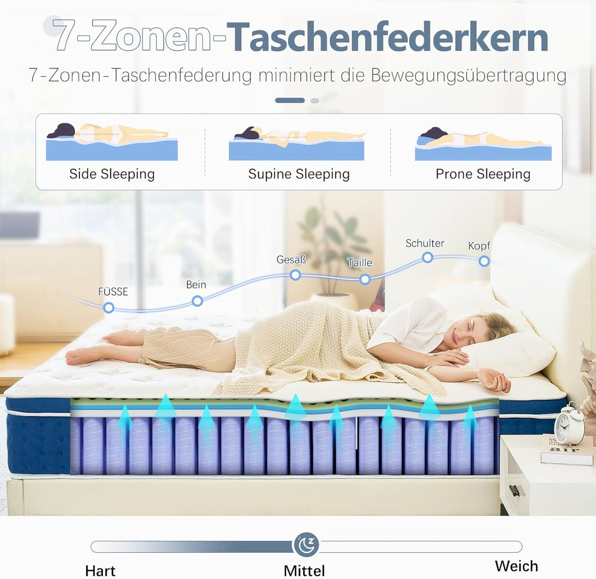 Izer Matras, 120 x 200 x 30 cm, H3-9-zones pocketvering, orthopedisch binnenveringmatras met 7-factoren comfort, 120 x 200 x 30 cm