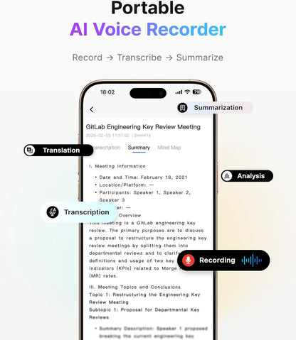 Digitaal dicteerapparaat met AI-samenvatting – dictafoon – voicerecorder – audiorecorder – opnameapparaat – AI-transcriptie in 145 talen – 64 GB geheugen en 3 opnamemodi