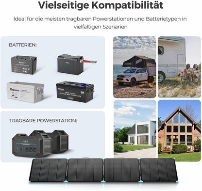 Renogy Light Suitcase Zonnepaneel, 400 W, compact en licht, 400 W zonnepaneel voor camper, marine, rooftop, boerderij batterij en andere off-grid toepassingen