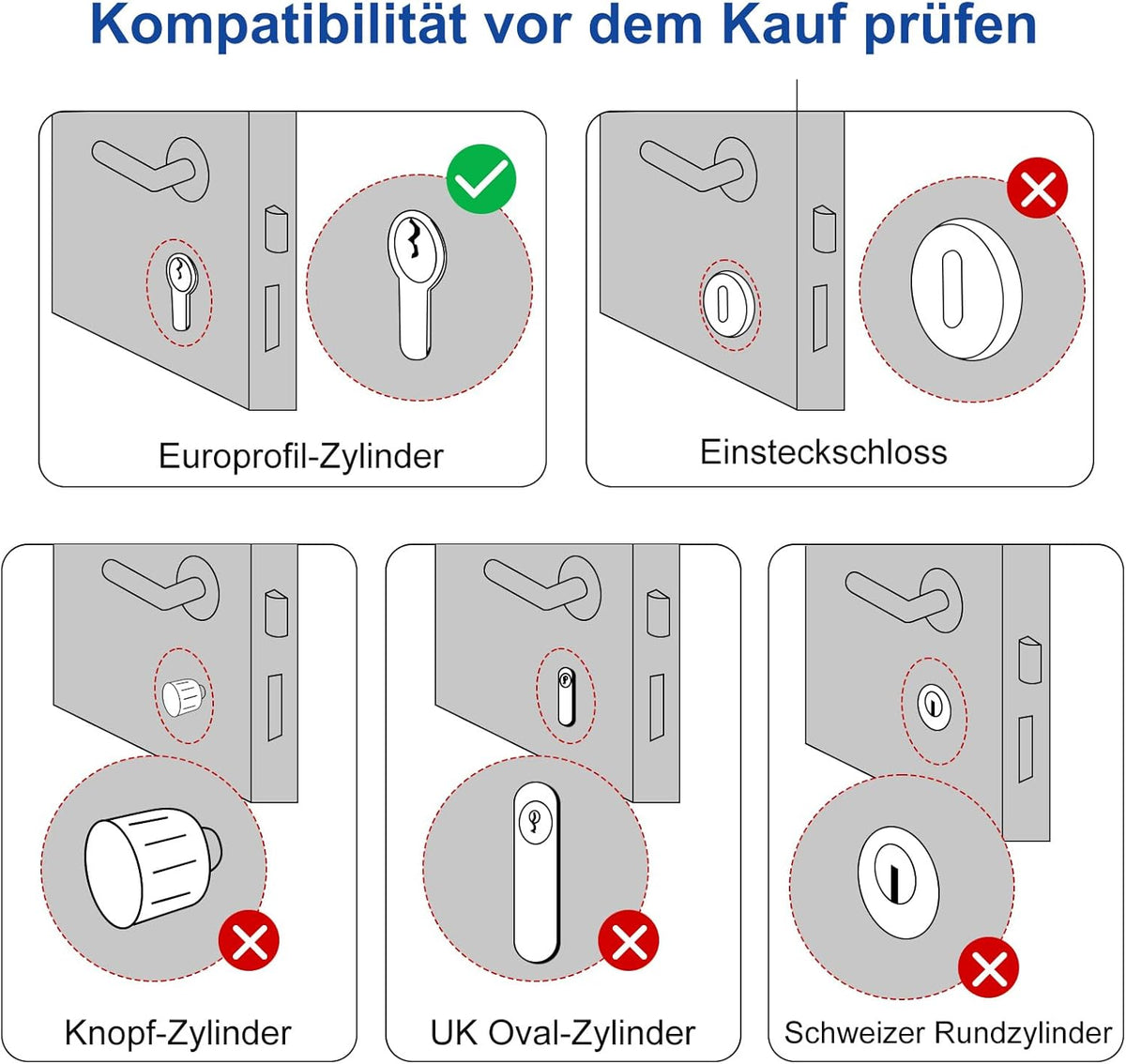 WELOCK U81 Deurslot, vingerafdruk, elektronisch deurslot, code met RFID-kaart, app, wifi, vingerafdrukslot, huisdeur, IP65, slim slotcilinder voor deuren van 60-115 mm, Smart Lock