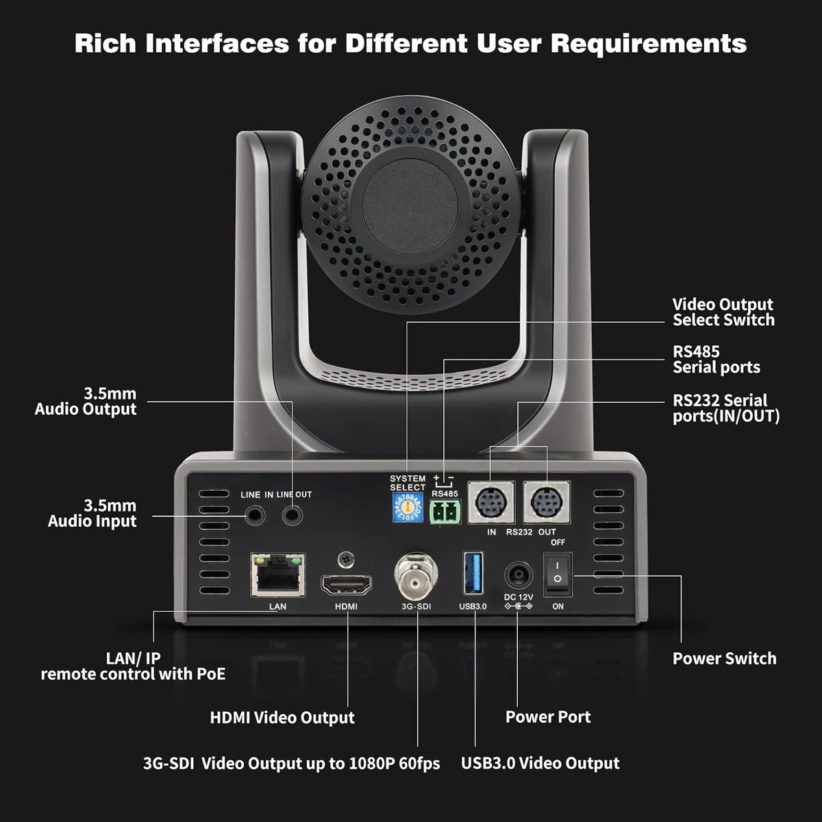 Zowietek Nieuwe Gen PTZ AI Camera PoE | AI-tracking | 20x optische zoom | Gelijktijdige SDI-, HDMI- en USB-uitgangen | IP Live Streaming voor vergadering, kerk, evenementen, onderwijs