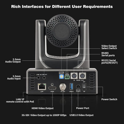 Zowietek Nieuwe Gen PTZ AI Camera PoE | AI-tracking | 20x optische zoom | Gelijktijdige SDI-, HDMI- en USB-uitgangen | IP Live Streaming voor vergadering, kerk, evenementen, onderwijs