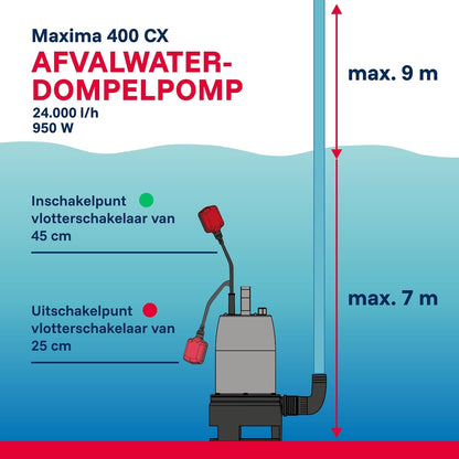 T.I.P. Maxima 400 CX 30140 Vuilwaterpomp, bouwpomp, debiet tot 24.000 l/u, opvoerhoogte max. 9 m/druk max. 0,9 bar, 950 W, met gegoten loopwiel, vergrendelbare vlotterschakelaar