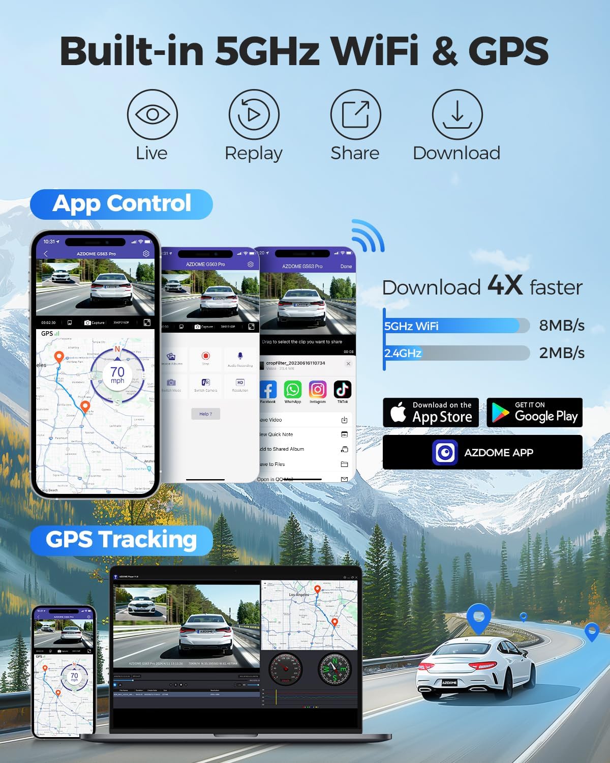 AZDOME 4K + 1080P autocamera, 5Ghz WiFi, 4K dashcamera aan de voorkant, ADAS, 128GB eMMC, HDR nachtzicht, GPS, parkeergroothoeklusopnamemodus (GS63Pro)