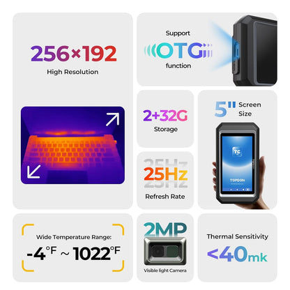 TOPDON Warmtebeeldcamera Android TC003 met 5 MP zichtcamera, 512 x 384 TISR resolutie, 25 Hz, -20 °C ~ 550 °C, warmtebeeldcamera's thermische camera met 5 inch touchscreen, 32 GB geheugen, USB C