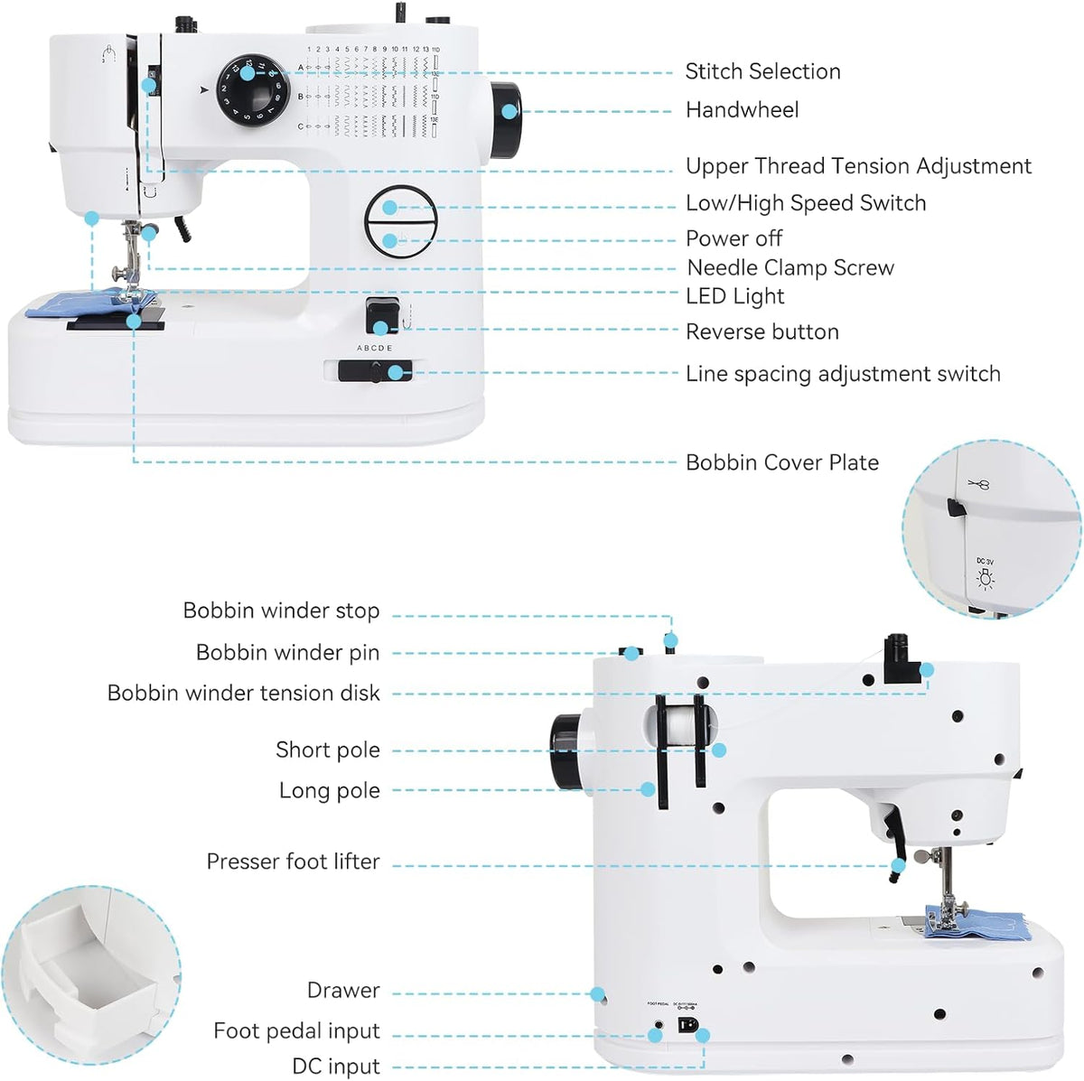 Qoosea Naaimachine voor beginners met aanschuiftafel, 39 steken, kleine naaimachine voor kinderen, draagbare mini-naaimachine met ledlicht, draagbare elektrische naaimachine, huishouden, voor