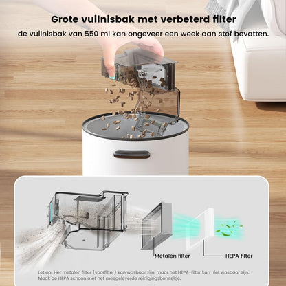 Robotstofzuiger – Robotstofzuiger met App – Stofzuiger Robot – Dweilrobot – Automatische Stofzuiger – Krachtige Zuigkracht 4500Pa – Lange Batterijduur 180 Minuten