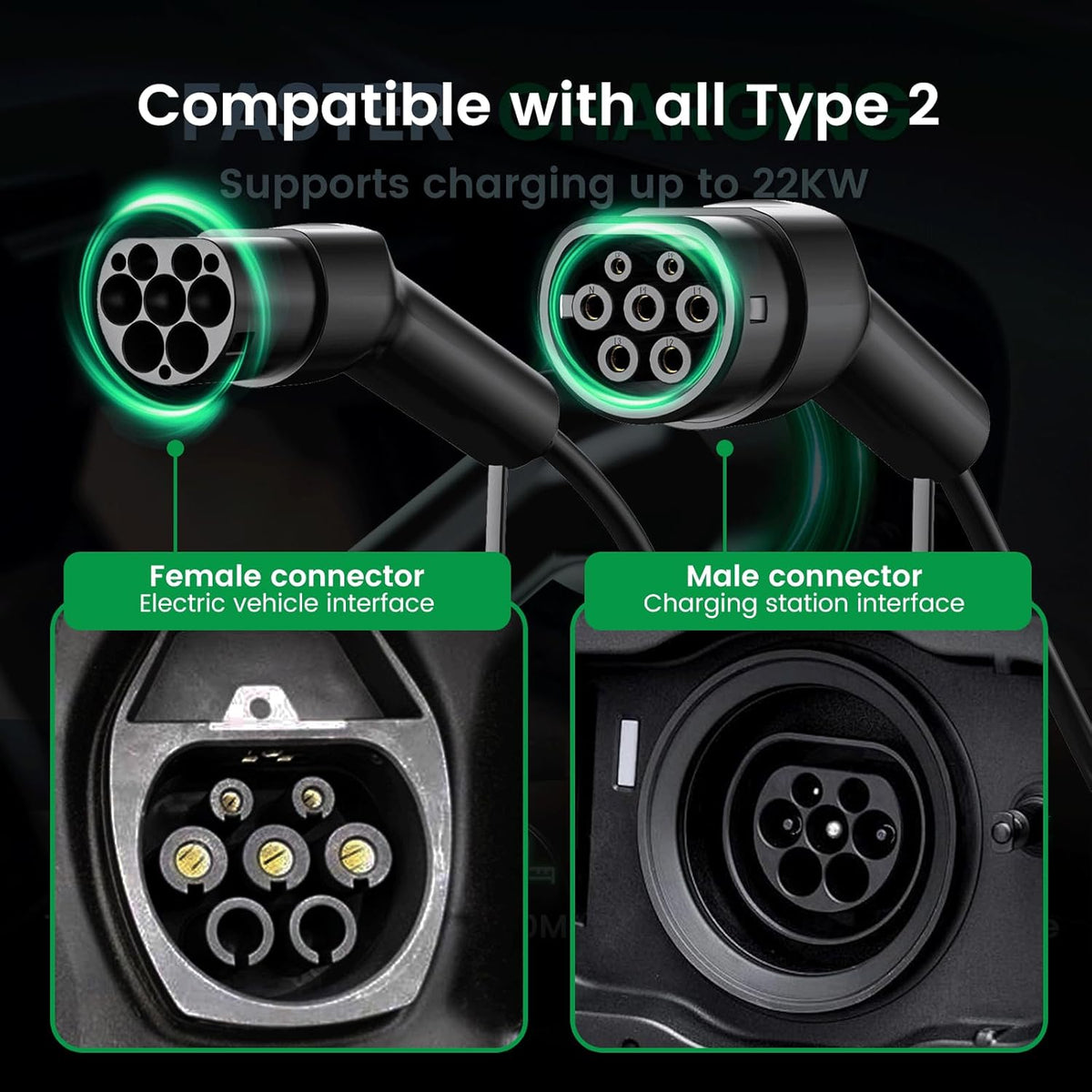 GONEO Type 2 Laadkabel 22kW 10M 32A Laadkabel Elektrische Auto Type 2 3 Fase Modus 3 voor E auto EV/PHEV met Draagtas