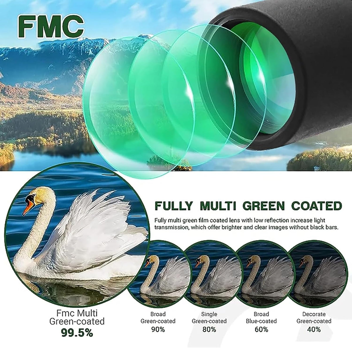 20-60 x 80 monoculair IPX6 waterdicht, hoge vergroting, HD glinsterend nachtzicht, BAK4+FMC groene film, vogelobservatie, richtkijker