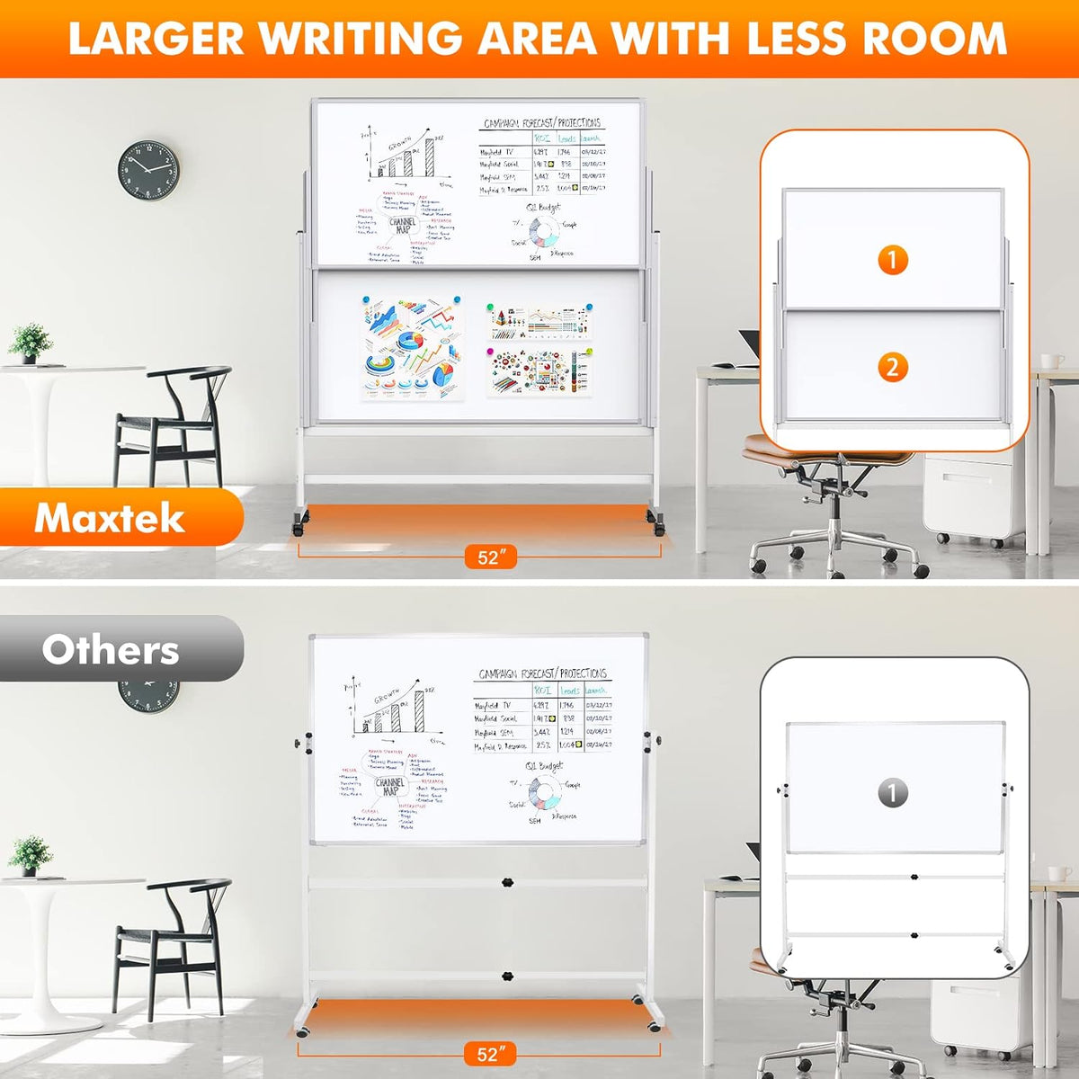 Whiteboard In hoogte verstelbaar, schildersezelstandaard wit bord op wielen mobiel dubbelzijdig magnetisch rollend wit bord glijdend whiteboard voor thuiskantoor klaslokaal