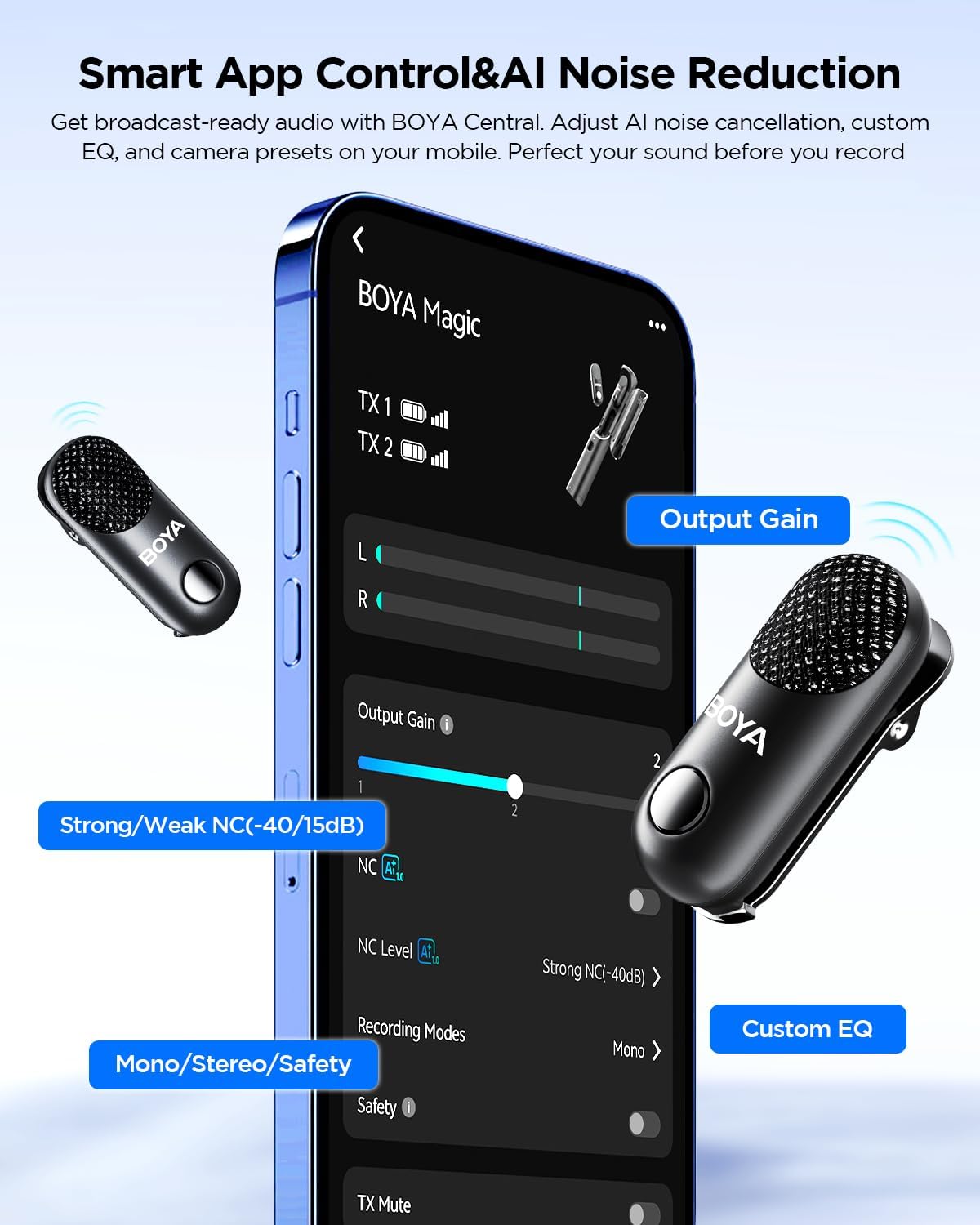 BOYA Magic Draadloze Lavalier Microfoon voor Camera/iPhone/Android (geen standaard) Clip-on, Handheld, Desktop, On-Camera 4-Vorm Mini Microfoon voor Vlogging, Streaming, TikTok, YouTube (2TX+3RX)
